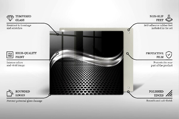 Protector encimera Estructura metálica