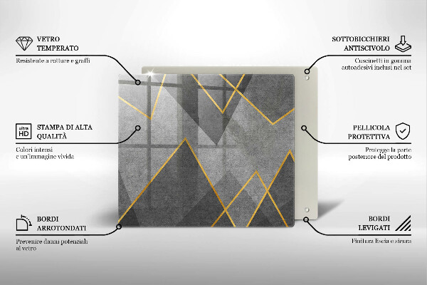 Protector encimera Formas afiladas