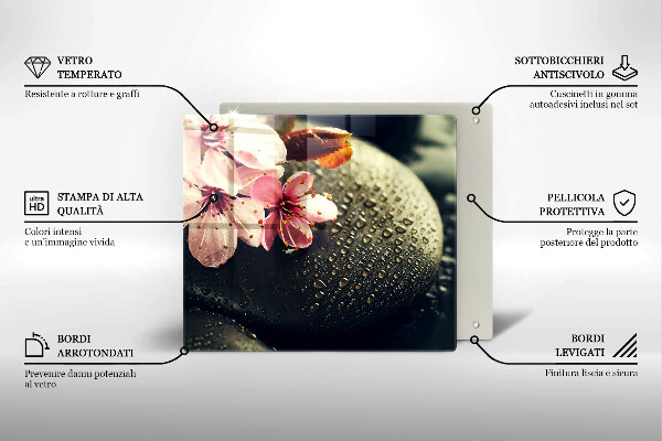 Protector encimera Flores piedras zen