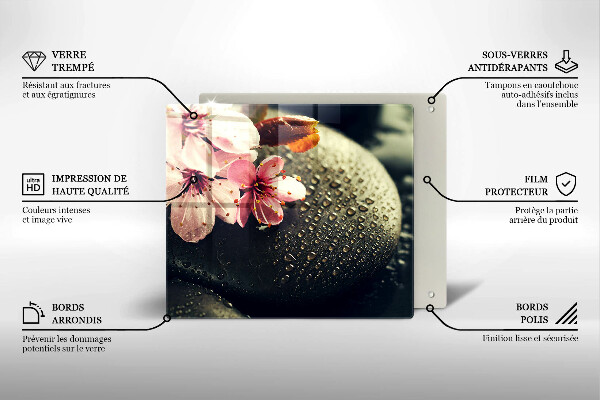 Protector encimera Flores piedras zen