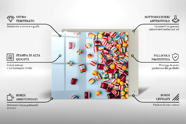 Protector encimera Caramelos de colores