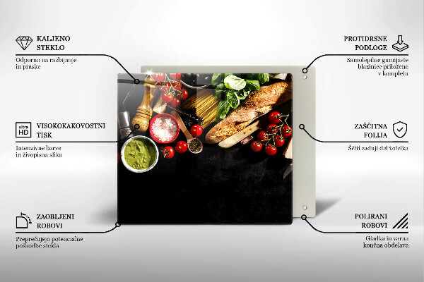 Protector encimera Ingredientes y especias italianas