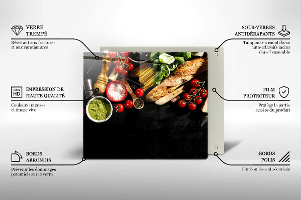 Protector encimera Ingredientes y especias italianas