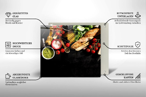 Protector encimera Ingredientes y especias italianas