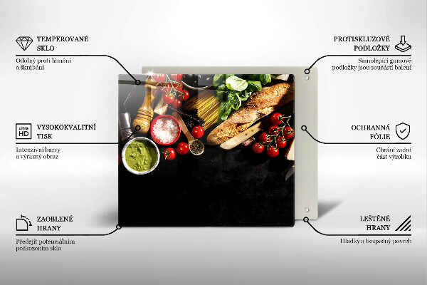 Protector encimera Ingredientes y especias italianas