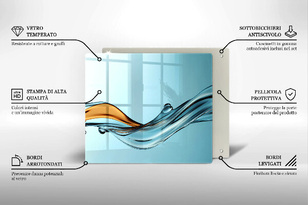 Protector encimera Agua sobre un fondo azul