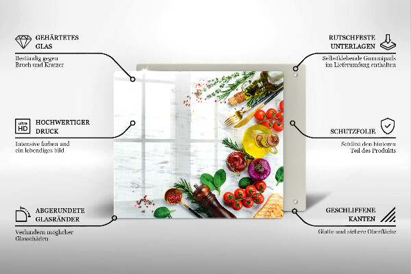 Protector encimera Verduras y especias