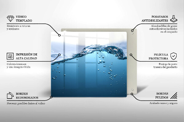 Protector encimera Agua azul