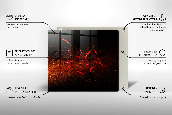 Protector encimera Pimientos picantes