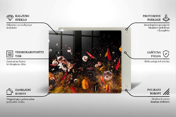 Protector encimera Especias picantes