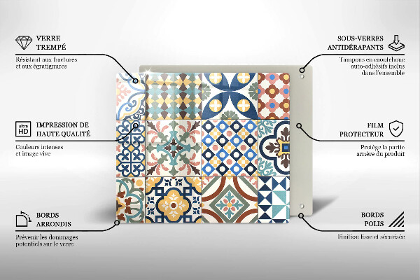 Protector encimera Azulejos decorativos