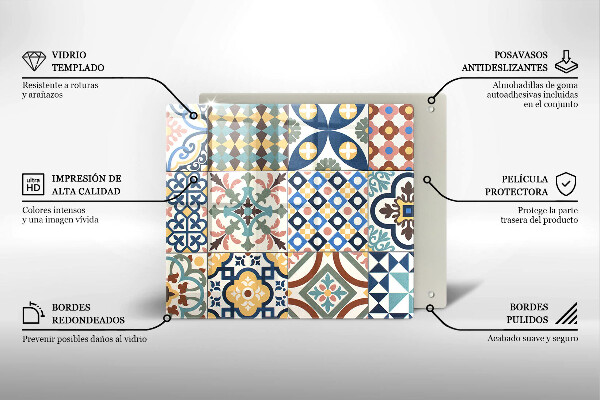 Protector encimera Azulejos decorativos