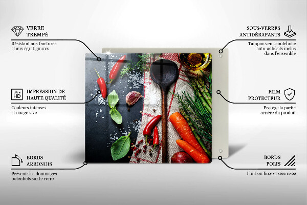 Protector encimera Comida de cocina