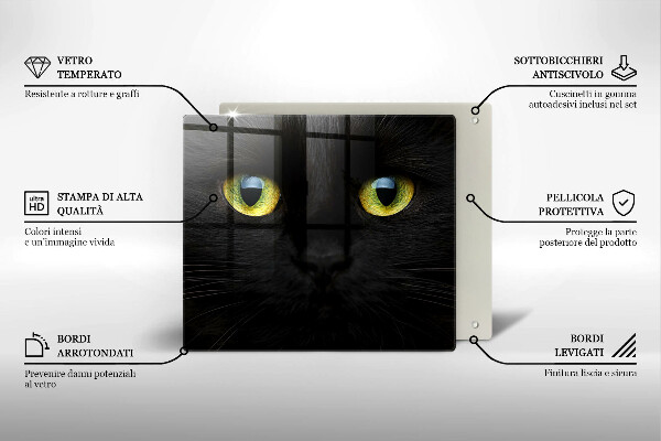 Protector encimera Ojos de gato animales