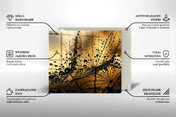 Protector encimera Rocío y dientes de león