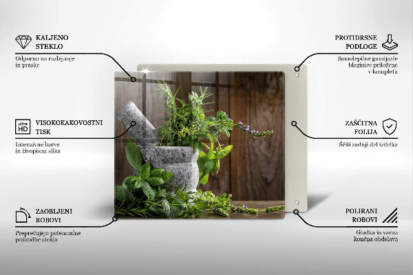 Protector encimera Plantas hierbas y madera