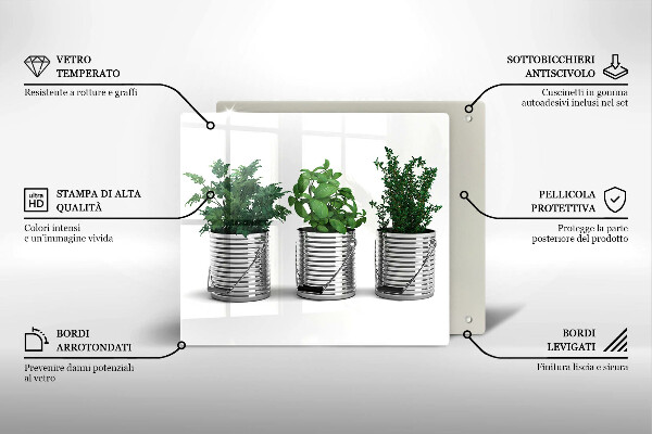 Protector encimera Macetas con plantas herbáceas
