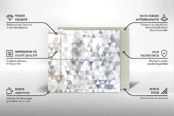 Protector encimera Patrón de triángulos