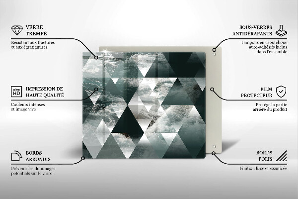 Protector encimera Triángulos y agua