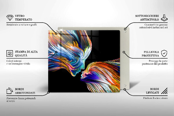 Protector encimera Abstracción de beso