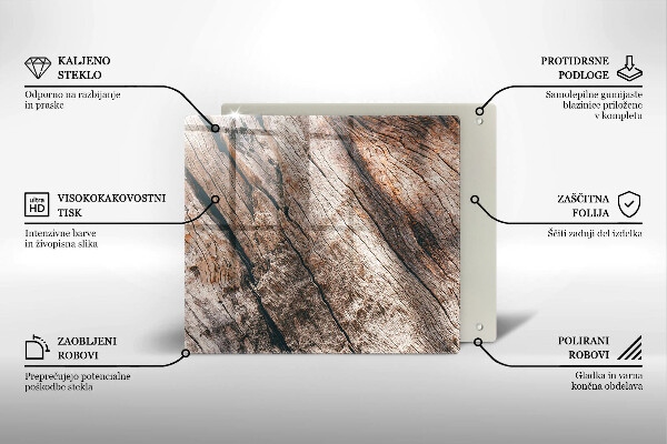 Protector encimera Estructura de madera