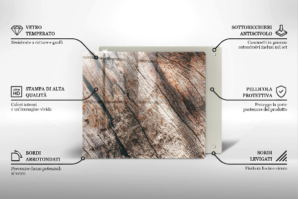 Protector encimera Estructura de madera