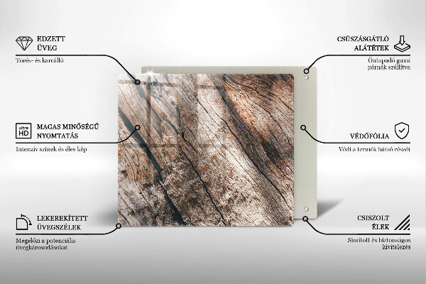 Protector encimera Estructura de madera