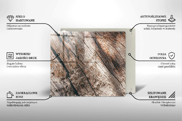 Protector encimera Estructura de madera