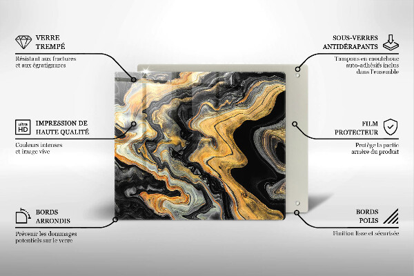 Protector encimera Estructura abstracta