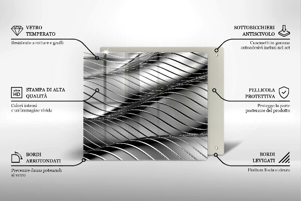 Protector encimera Estructura metálica 3d