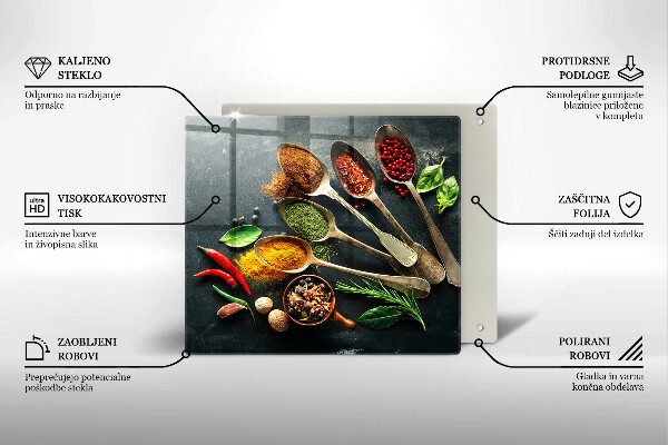 Protector encimera Cucharas de cocina de especias