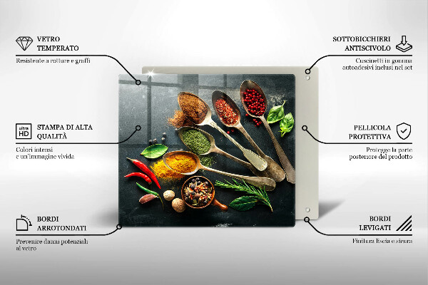 Protector encimera Cucharas de cocina de especias