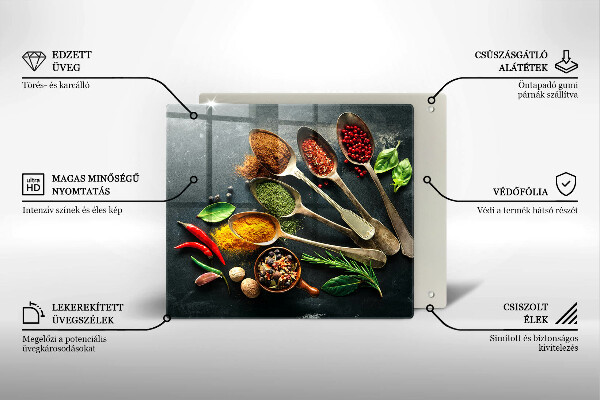 Protector encimera Cucharas de cocina de especias