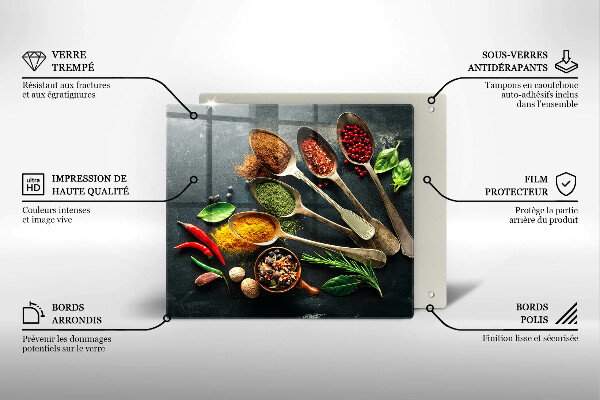 Protector encimera Cucharas de cocina de especias