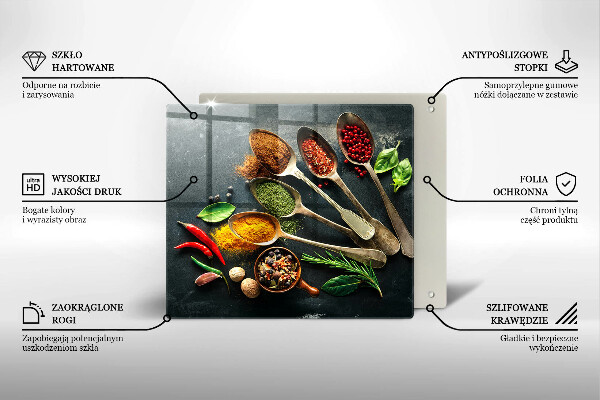 Protector encimera Cucharas de cocina de especias