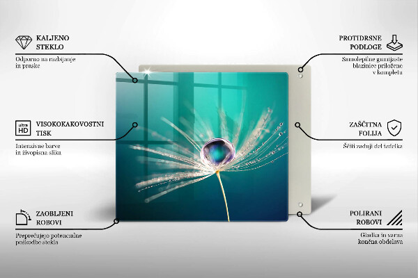 Protector encimera Rocío sobre un diente de león