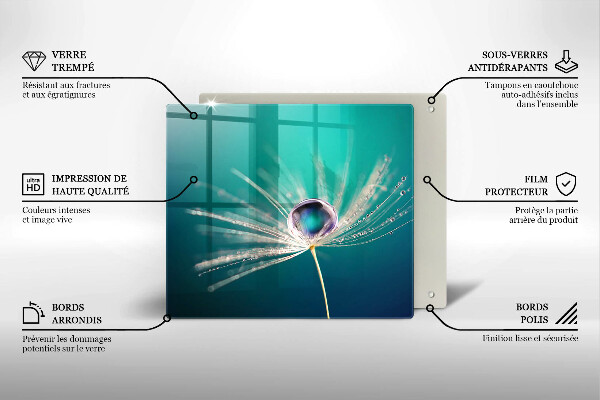 Protector encimera Rocío sobre un diente de león