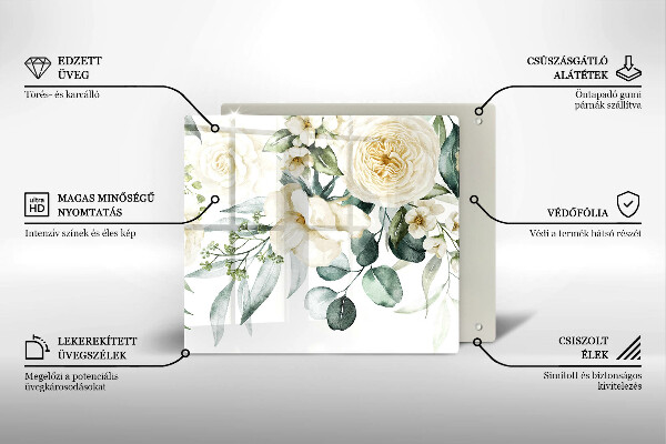 Protector encimera Flores de acuarela