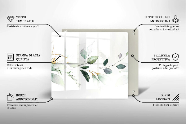 Protector encimera Hojas de acuarela