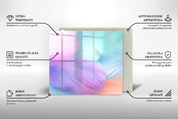 Protector encimera Plumas pasteles