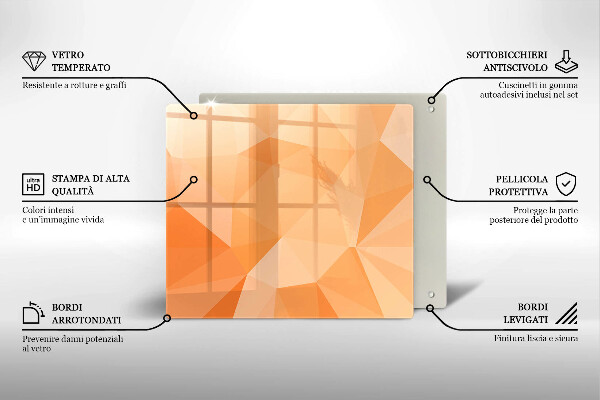 Protector encimera Fondo geométrico