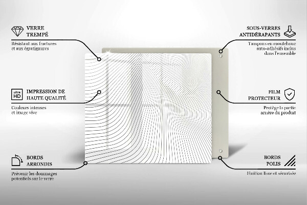 Protector encimera Patrón de líneas modernas