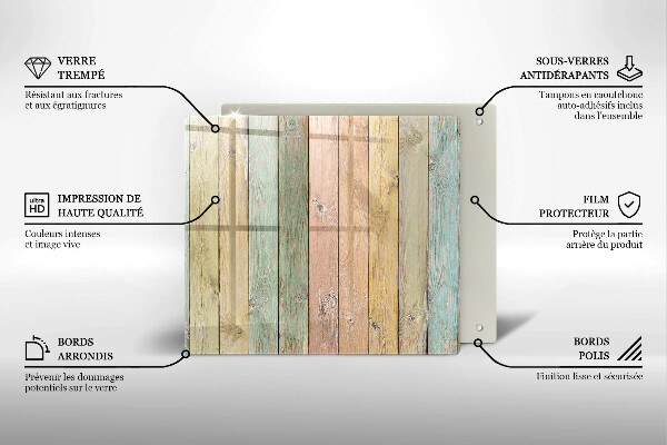 Protector encimera Tableros vintage coloridos