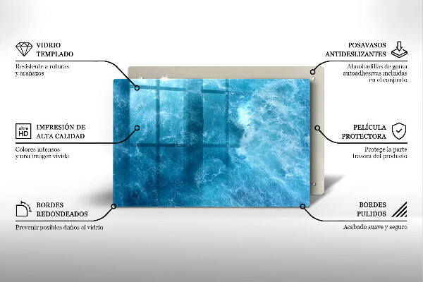 Cubre vitrocerámica Agua azul