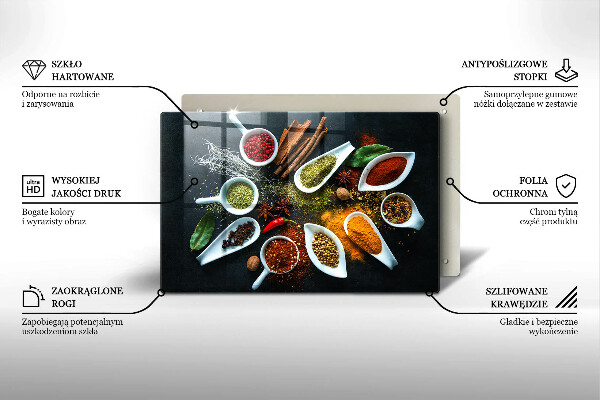 Cubre vitrocerámica Especias de cocina