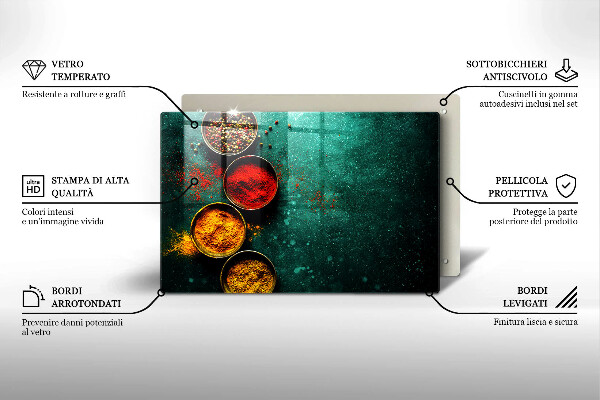 Cubre encimera Especias orientales