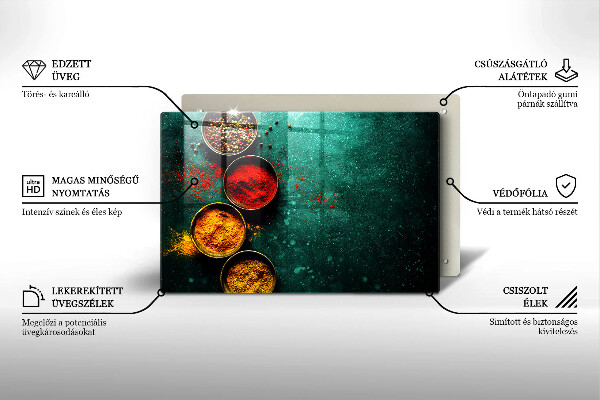 Cubre encimera Especias orientales
