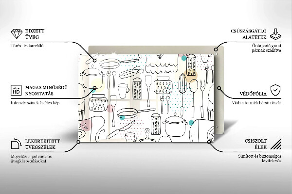 Cubre encimera Accesorios de cocina