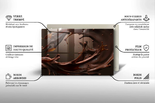 Protector placa inducción Chocolate liquido