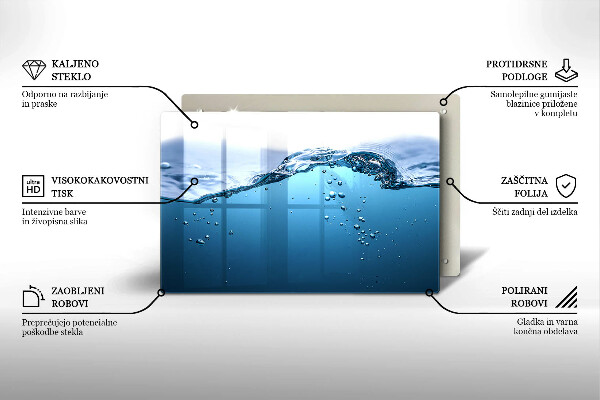 Protector placa inducción Agua azul